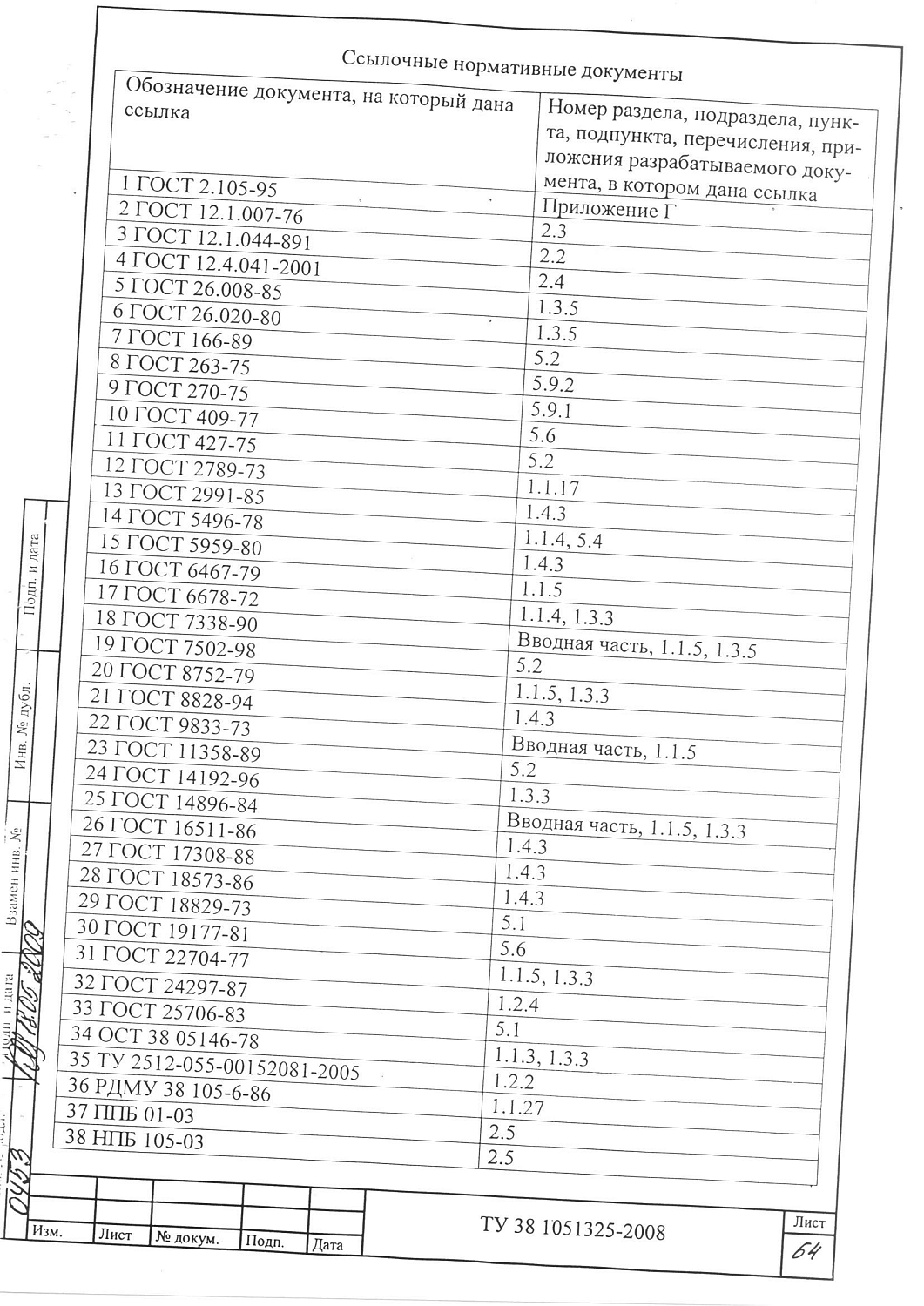 ТУ 38 1051325-2008